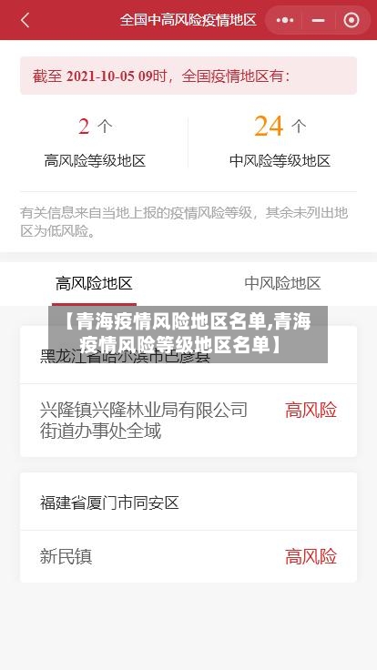 【青海疫情风险地区名单,青海疫情风险等级地区名单】
