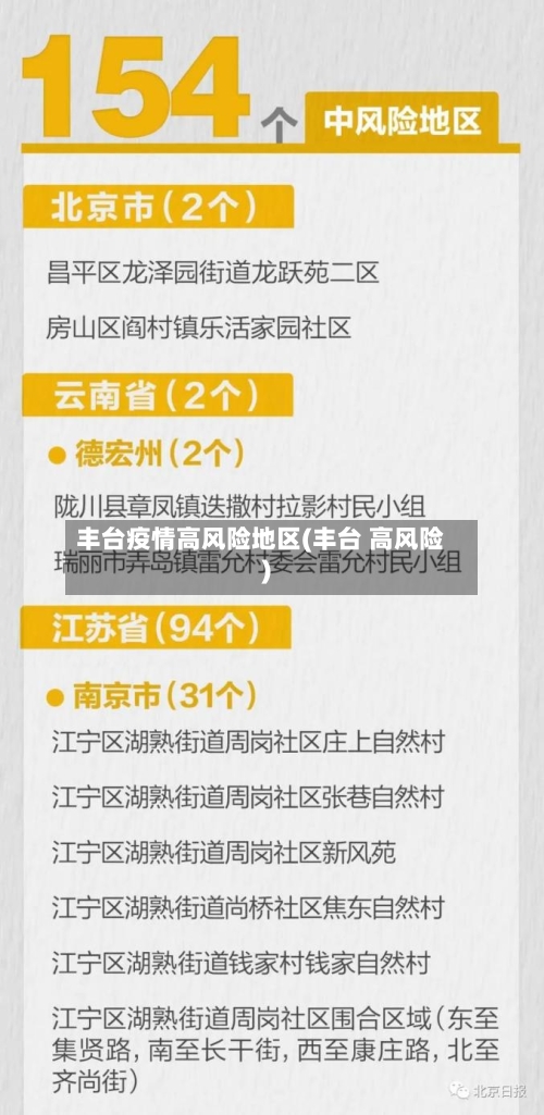 丰台疫情高风险地区(丰台 高风险)-第2张图片