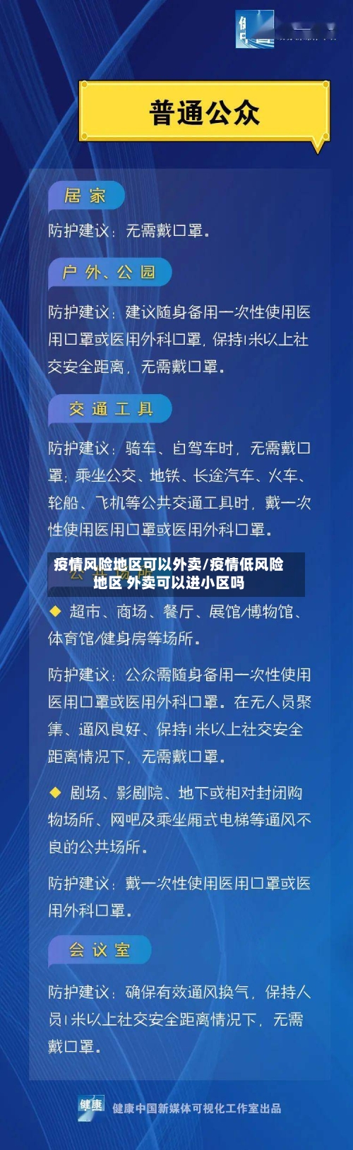 疫情风险地区可以外卖/疫情低风险地区 外卖可以进小区吗-第2张图片