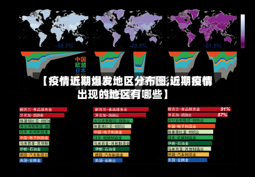 【疫情近期爆发地区分布图,近期疫情出现的地区有哪些】-第2张图片