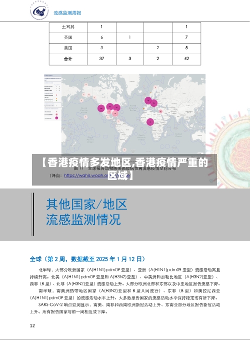 【香港疫情多发地区,香港疫情严重的区域】-第3张图片