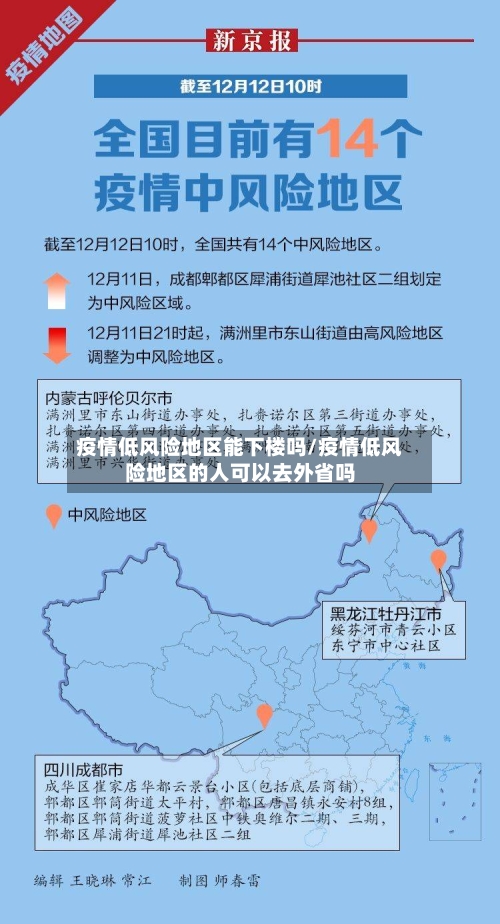 疫情低风险地区能下楼吗/疫情低风险地区的人可以去外省吗-第2张图片