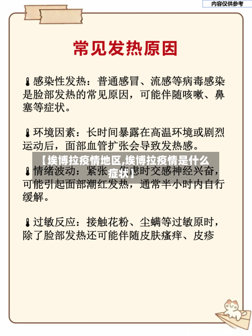 【埃博拉疫情地区,埃博拉疫情是什么症状】