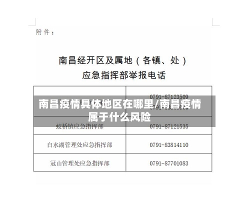 南昌疫情具体地区在哪里/南昌疫情属于什么风险