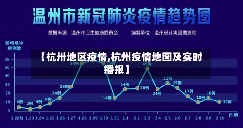【杭卅地区疫情,杭州疫情地图及实时播报】-第3张图片