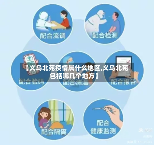 【义乌北苑疫情属什么地区,义乌北苑包括哪几个地方】-第3张图片