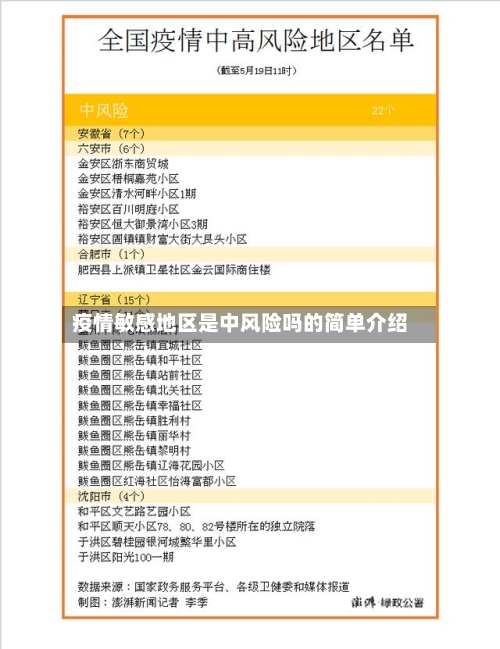 疫情敏感地区是中风险吗的简单介绍