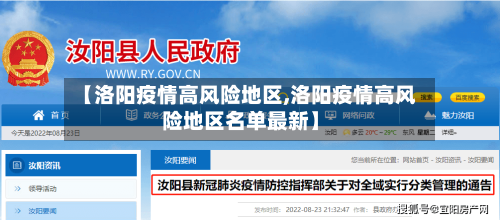 【洛阳疫情高风险地区,洛阳疫情高风险地区名单最新】