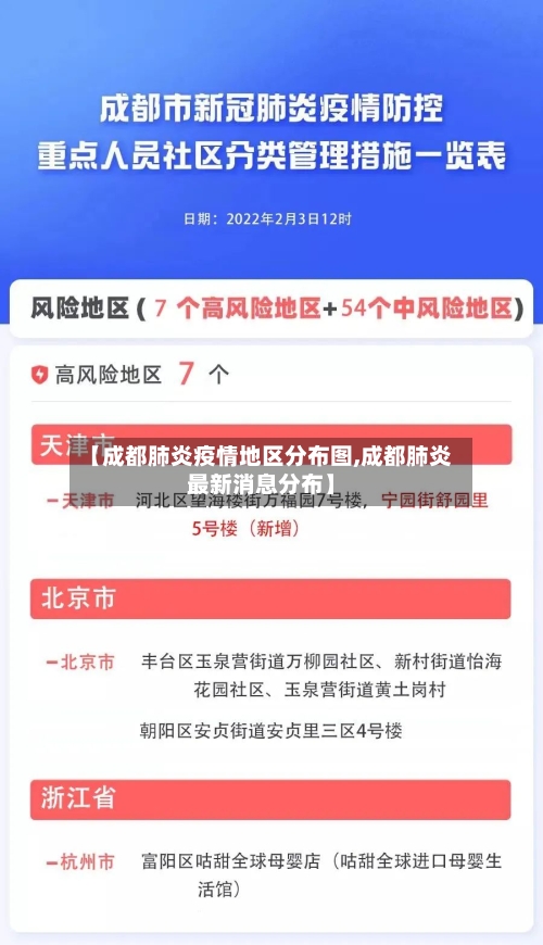 【成都肺炎疫情地区分布图,成都肺炎最新消息分布】