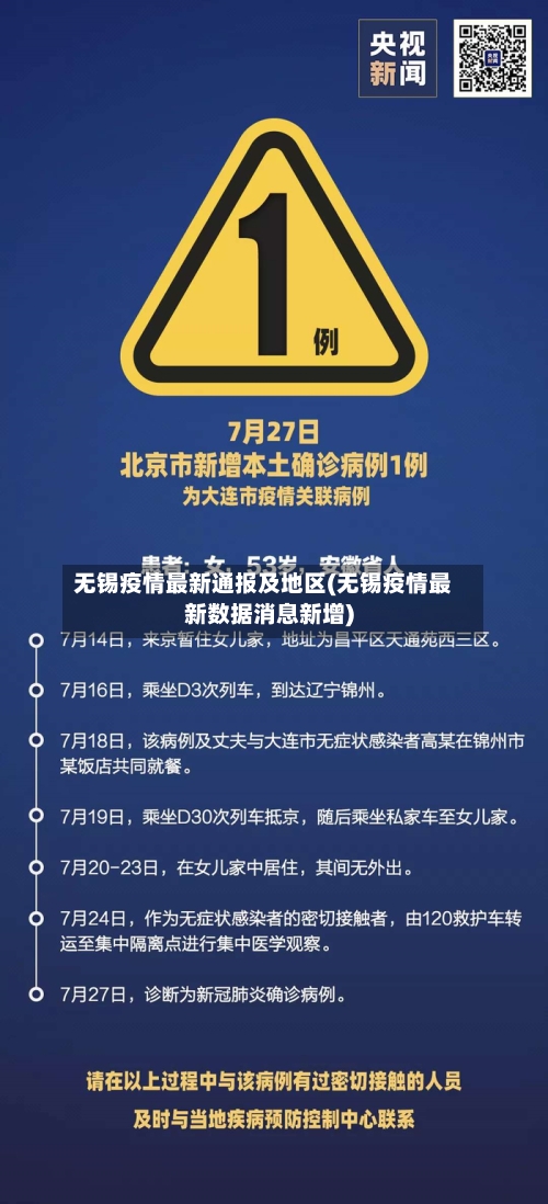 无锡疫情最新通报及地区(无锡疫情最新数据消息新增)-第2张图片