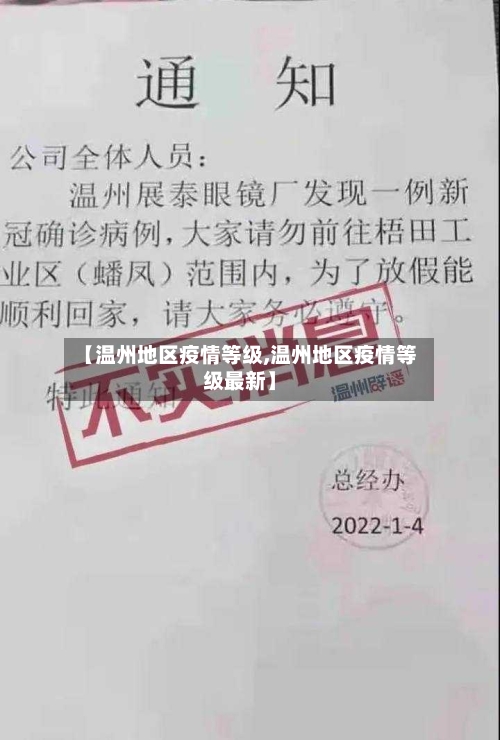 【温州地区疫情等级,温州地区疫情等级最新】