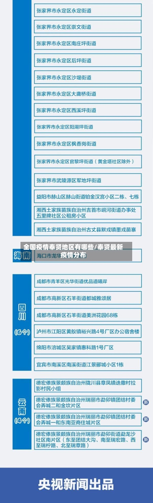 全国疫情奉贤地区有哪些/奉贤最新疫情分布-第2张图片