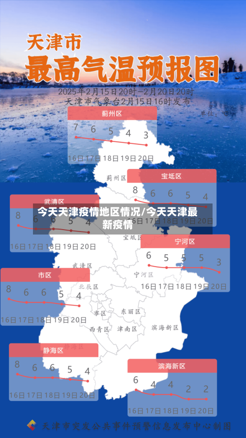 今天天津疫情地区情况/今天天津最新疫情-第2张图片