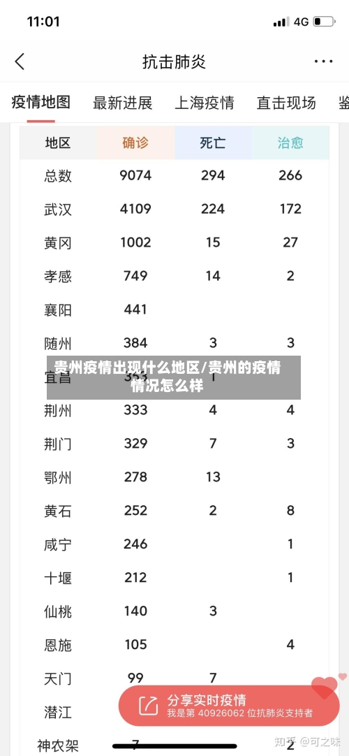 贵州疫情出现什么地区/贵州的疫情情况怎么样