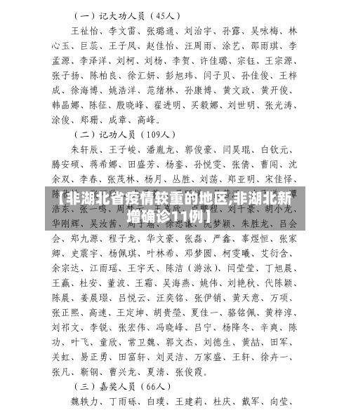 【非湖北省疫情较重的地区,非湖北新增确诊11例】-第3张图片