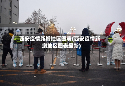 西安疫情新增地区图表(西安疫情新增地区图表最新)-第2张图片