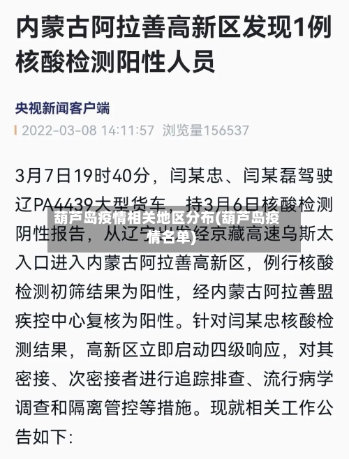 葫芦岛疫情相关地区分布(葫芦岛疫情名单)