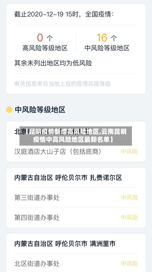 【昆明疫情新增高风险地区,云南昆明疫情中高风险地区最新名单】