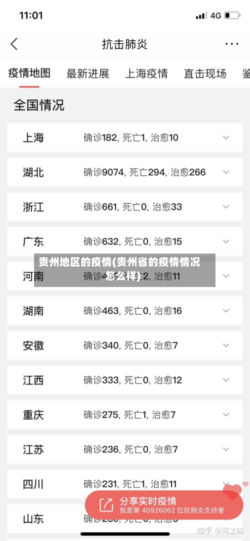 贵州地区的疫情(贵州省的疫情情况怎么样)