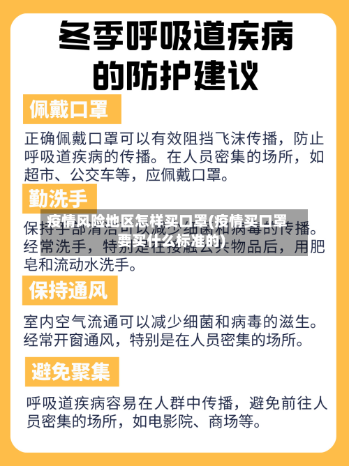 疫情风险地区怎样买口罩(疫情买口罩要买什么标准的)-第2张图片