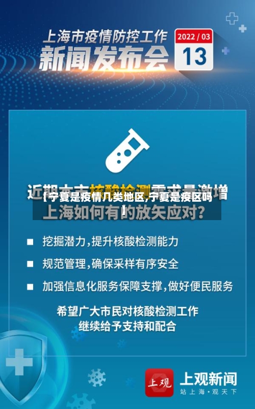 【宁夏是疫情几类地区,宁夏是疫区吗】-第3张图片