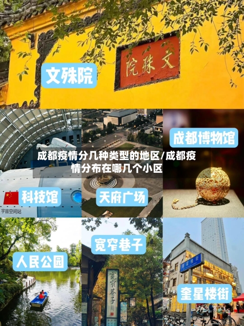 成都疫情分几种类型的地区/成都疫情分布在哪几个小区