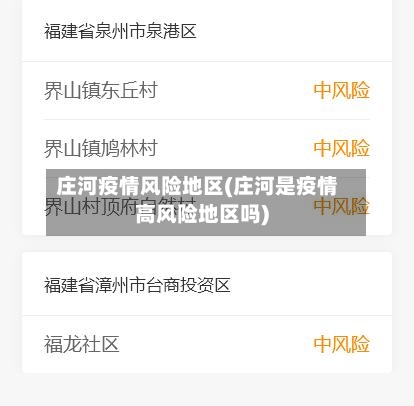 庄河疫情风险地区(庄河是疫情高风险地区吗)-第3张图片