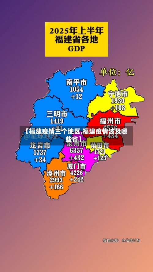 【福建疫情三个地区,福建疫情波及哪些省】