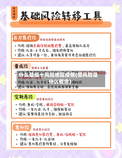 什么是低十风险地区疫情(低风险是什么概念)-第2张图片