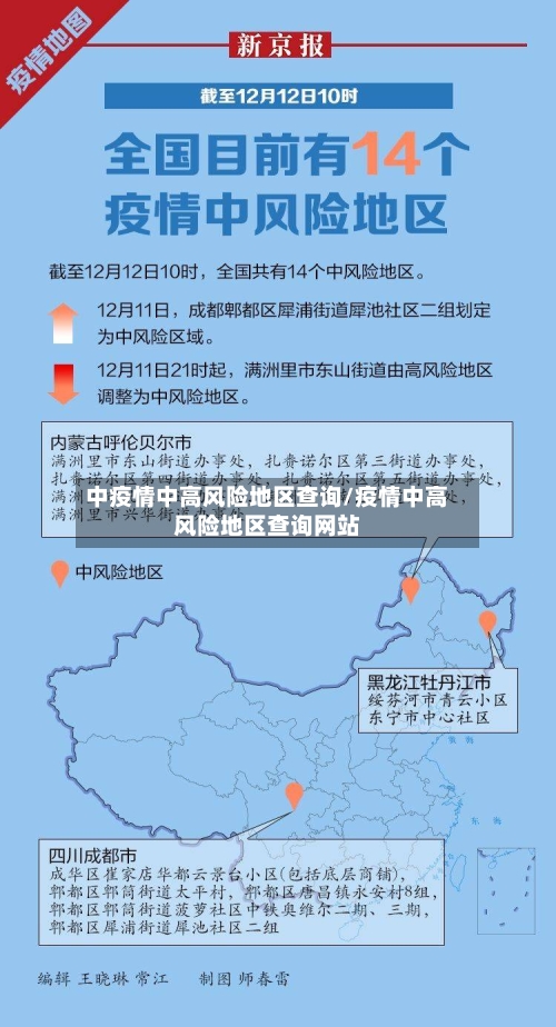 中疫情中高风险地区查询/疫情中高风险地区查询网站