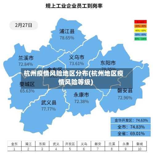 杭州疫情风险地区分布(杭州地区疫情风险等级)-第2张图片