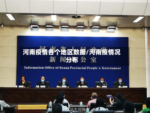 河南疫情各个地区数据/河南疫情况分布-第2张图片