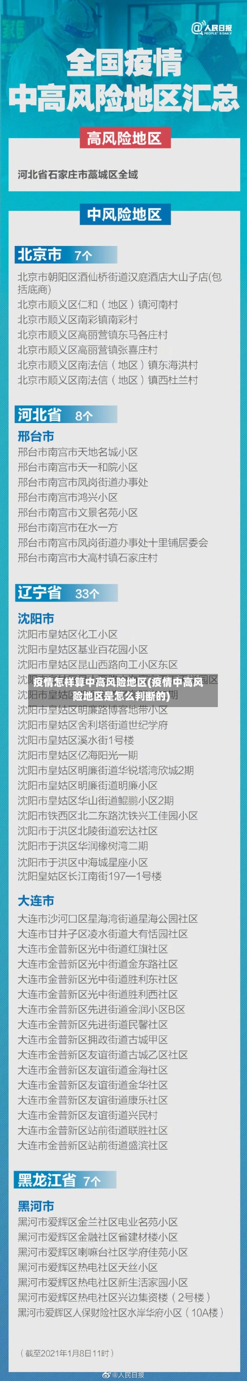 疫情怎样算中高风险地区(疫情中高风险地区是怎么判断的)