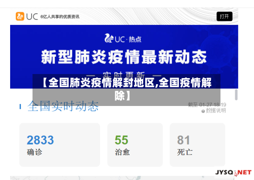 【全国肺炎疫情解封地区,全国疫情解除】