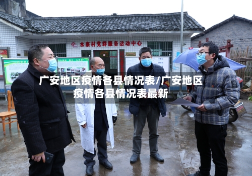 广安地区疫情各县情况表/广安地区疫情各县情况表最新