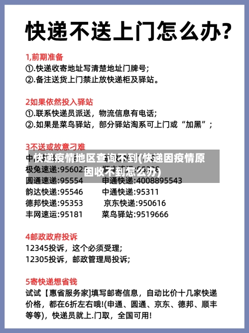 快递疫情地区查询不到(快递因疫情原因收不到怎么办)-第1张图片