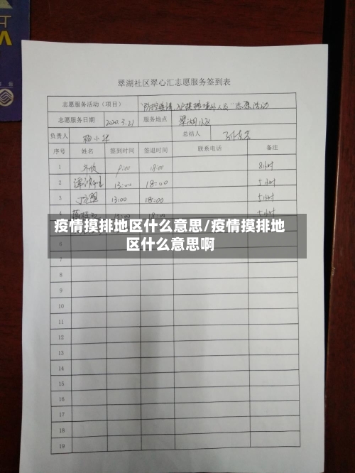 疫情摸排地区什么意思/疫情摸排地区什么意思啊