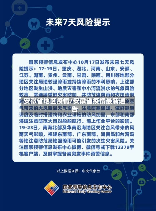 安徽省地区疫情/安徽省疫情最新通告-第3张图片