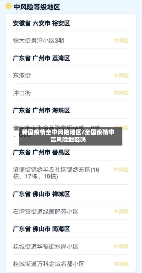我国疫情全中风险地区/全国疫情中高风险地区吗-第2张图片