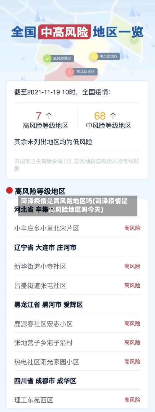 菏泽疫情是高风险地区吗(菏泽疫情是高风险地区吗今天)