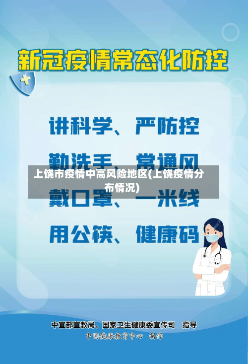 上饶市疫情中高风险地区(上饶疫情分布情况)-第2张图片