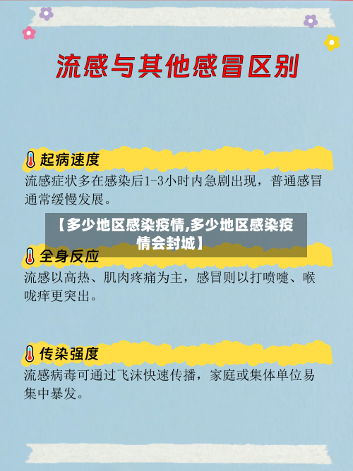 【多少地区感染疫情,多少地区感染疫情会封城】