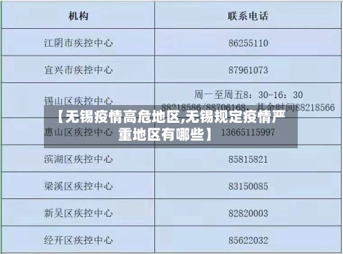 【无锡疫情高危地区,无锡规定疫情严重地区有哪些】-第2张图片