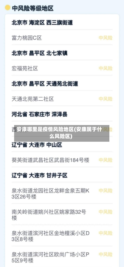 安康哪里是疫情风险地区(安康属于什么风险区)-第2张图片