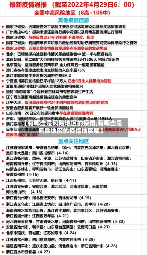 【有哪些是风险地区的疫情,有哪些是风险地区的疫情地区呢】