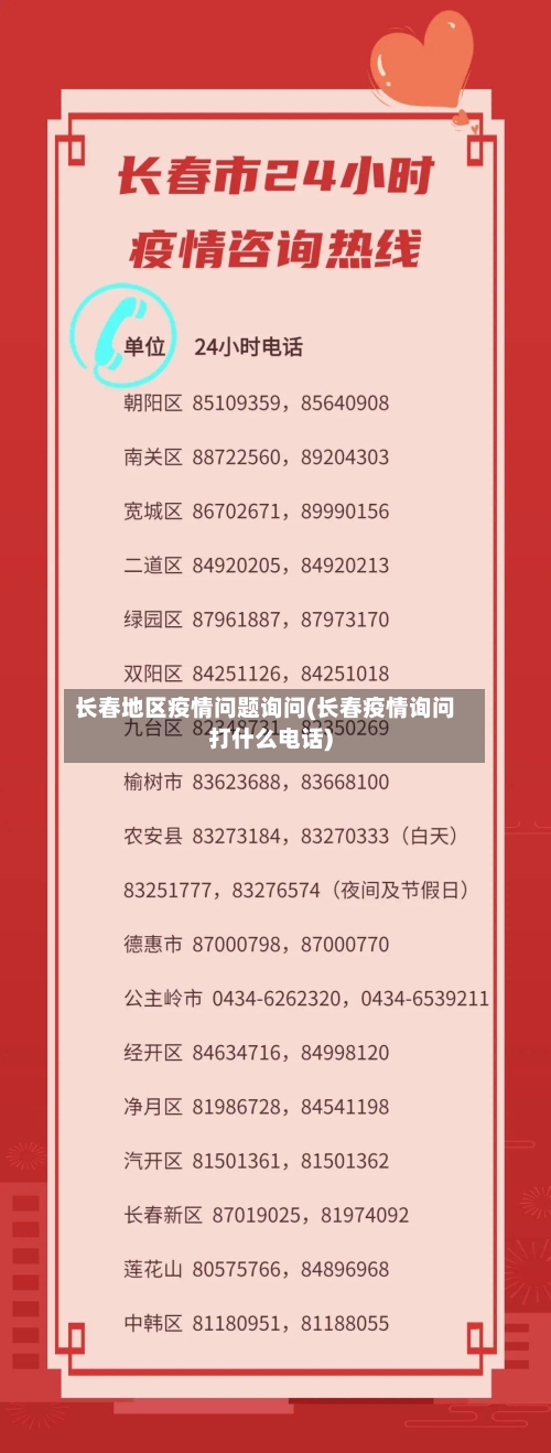 长春地区疫情问题询问(长春疫情询问打什么电话)-第2张图片