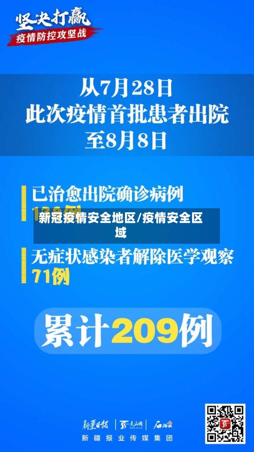 新冠疫情安全地区/疫情安全区域-第2张图片