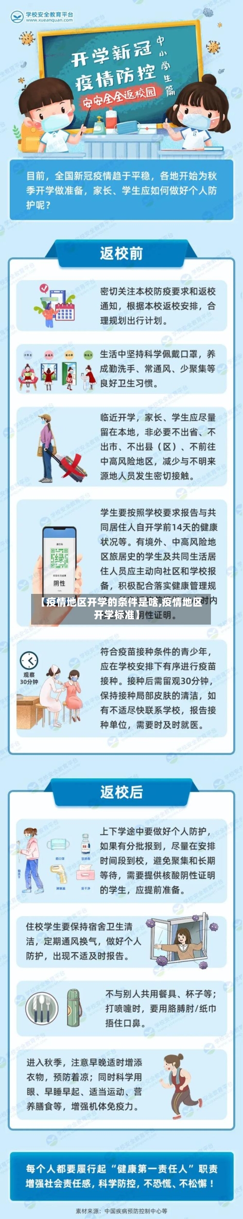 【疫情地区开学的条件是啥,疫情地区开学标准】-第2张图片