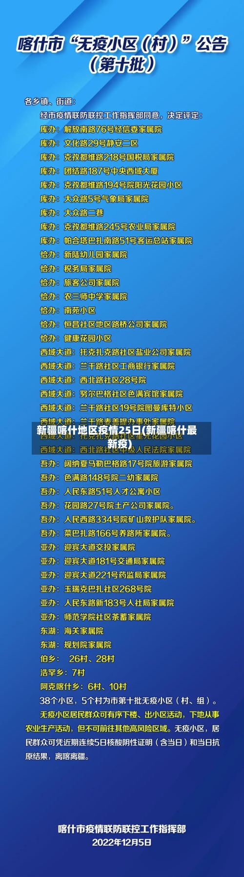 新疆喀什地区疫情25日(新疆喀什最新疫)
