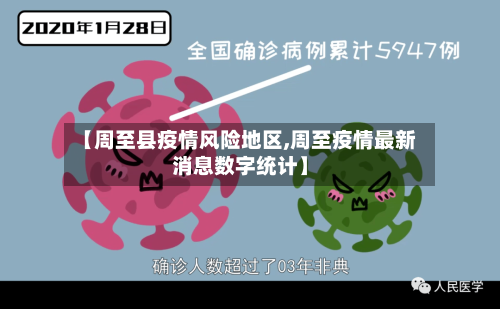 【周至县疫情风险地区,周至疫情最新消息数字统计】